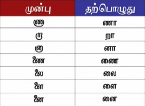 திருத்திய தமிழ் அசை