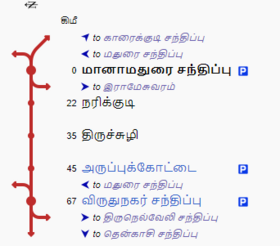 மானாமதுரை - விருதுநகர் இருப்புப்பாதை