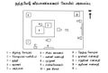 14:54, 8 சனவரி 2025 -ல் இருந்த பதிப்பின் சிறு தோற்றம்