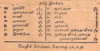 Tamil Numerals 1.jpg