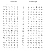 படிமம்:157px-Evolution of Vatteluttu and Tamil scripts.gif