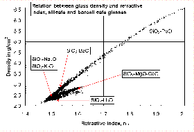 படிமம்:Density-nd.GIF