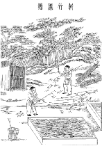 படிமம்:Making Paper.gif
