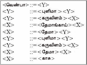 படிமம்:400px-ProductionsForThalai1.png