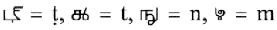 படிமம்:Grantha FinCons.gif